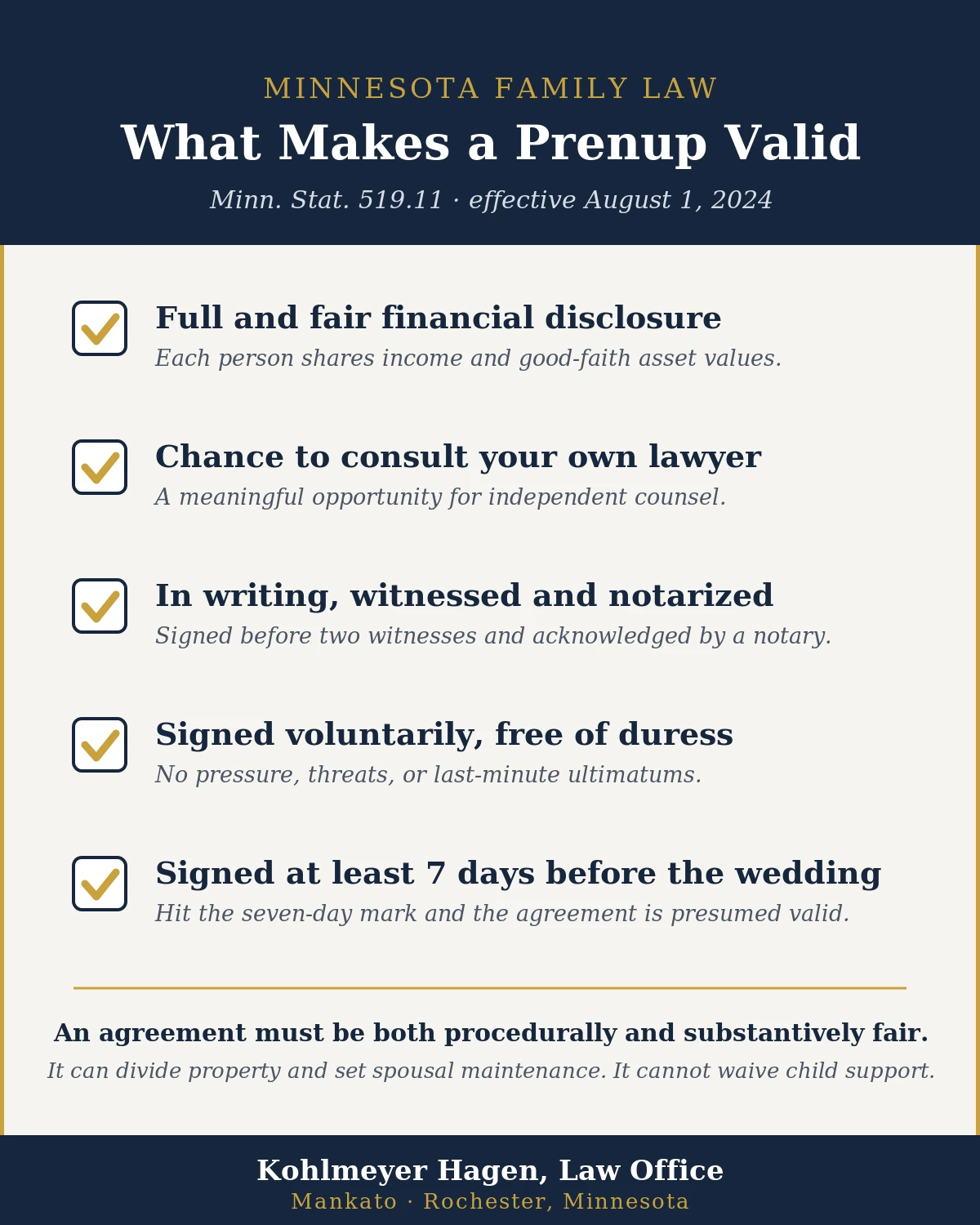 prenup-checklist